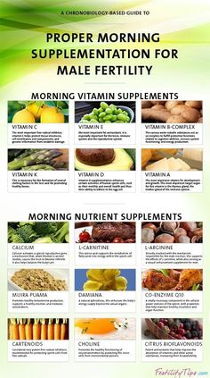 Fertility Vitamins, Fertility Supplements, Fertility Foods, Fertility Boost, Male Fertility, Vitamin B Complex, Prenatal Vitamins