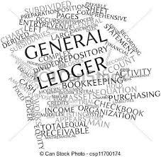 a word cloud with the words general lodger written in black and white on it