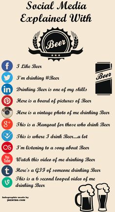 a poster with the rules for drinking beer