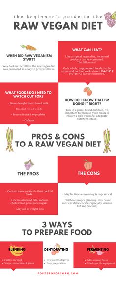 the different types of vegetables and their uses