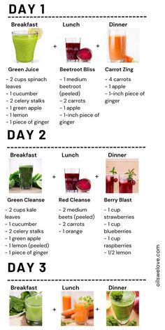 an image of the day's menu for juices and smoothies with instructions