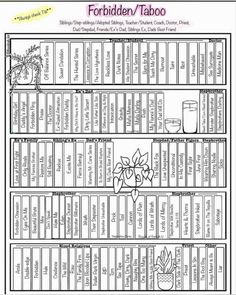 forbidden / tabboo worksheet for kids