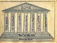 an old book with roman writing on the front and side columns, all in different languages