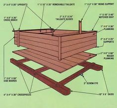 the parts of a wooden planter box