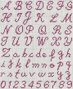 a cross stitch pattern with letters and numbers in red on the bottom half of it