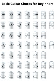 the basic guitar chords for beginners