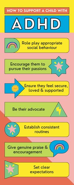 Provide structure through schedules and routines. Give positive reinforcement and praise. Allow movement outlets like exercise. Use timers and reminders. Break tasks into smaller steps. Reduce distractions and external stimuli. Teach organizational skills. Remain patient and understanding. Build their confidence and self-esteem. Attention Disorder, Dean Of Students, Social Behavior, Cognitive Behavioral Therapy, Positive Reinforcement, Student Teaching, Practical Advice