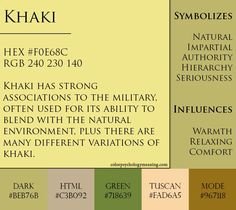 a poster with the words khaki on it and an image of different colors