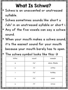 what is schwa? worksheet for students to practice their english language skills