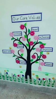 a tree with flowers on it and the words our core values written in different languages