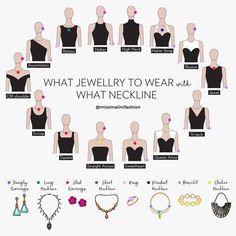 Neckline Necklace Guide, Neckline Guide, Necklace For Neckline, Necklace Guide, Different Necklines, Crystal Wedding Dress, Fashion Terms, Fashion Vocabulary