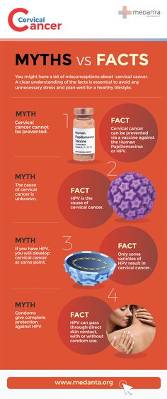 Myths Vs Facts, Squamous Cell, Blood Sugar Diet, Nursing Supplies, Patient Education, Honey Pot, Medical Equipment, Disease, Health And Wellness