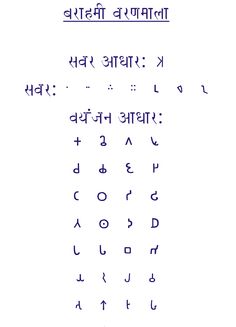 the text is written in different languages