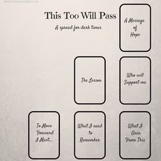 this too will pass game is shown with four squares in the middle and one on the bottom