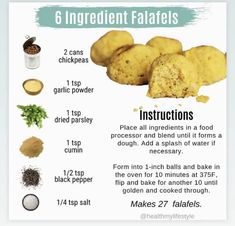 an info sheet with instructions on how to make falafels