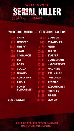 Funny Name Generator, Birthday Scenario, Superhero Names, Cereal Killer, Name Games, Funny Names, Writing Inspiration Prompts, Book Writing Inspiration