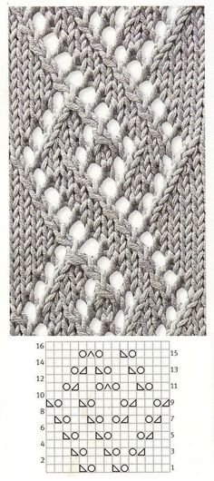 ajour/lace knitting patternajourlace knitting pattern socksdesign How To Wear Lace Clothing L Diy Tricot, Lace Knitting Stitches, Easy Knitting Projects, Knitting Paterns, Lace Knitting Patterns, Beginners Knitting, Knit Stitch Patterns, Knitting Charts, Beautiful Knitting