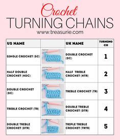 the crochet turning chains chart is shown with instructions for how to use them