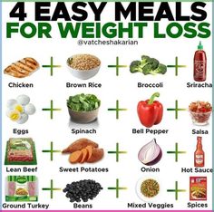 Looking to shed a few pounds while still enjoying delicious meals? These recipes are packed with nutrient-dense ingredients that help you feel full longer, boost your metabolism, and support your weight loss journey. From lean proteins and wholesome grains to vibrant veggies, each meal is designed to fuel your body and satisfy your cravings
#WeightLossJourney
#HealthyEating
#WeightLossTips
#EatForWeightLoss
#SlimDown
#HealthyRecipes
#CleanEating
#LowCalorieMeals
#WeightLossFoods
#HealthyFoodIdeas Calorie Deficit Diet, Calorie Deficit Meals, Deficit Meals, Baking Powder Uses, Caloric Deficit, Best Fat Burning Foods, Calorie Meal Plan, Easy Healthy Meal Prep