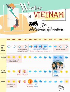 Weather in Vietnam Best Time To Visit Vietnam, Asia Holiday, Motorbike Adventure, Travel To Vietnam, Motorcycle Adventure, Holy Holy