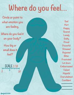 How I Feel Emotions In My Body Template, How To Sit With Your Feelings, Feeling Chart For Kids, Feelings Scale, Feeling Chart, Sit With It, Equine Assisted Therapy, Counseling Techniques