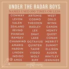 the under the radar boys names used to times or less poster in red and white