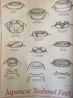 an open book with instructions on how to use the same bowl for different types of food