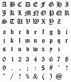 an old english alphabet with numbers and symbols on the upper half of it, as well as