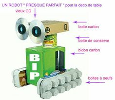 an image of a robot made out of toilet paper with labels on the front and side