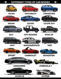 the different types of cars are shown in this diagram, which shows their colors and names