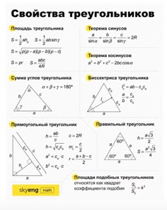 the poster shows different types of triangles and their corresponding numbers, including one that has been written