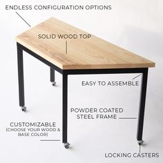 an image of a wooden table with wheels labeled