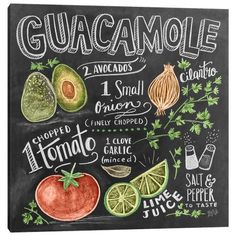 a chalkboard drawing of guacamole and other ingredients