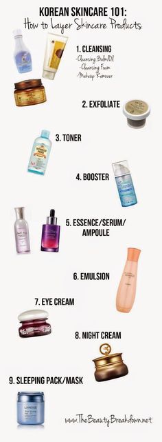 14 Must Have Korean Beauty Products - Korean Skincare 101, a 9 step process to flawless skin. Photo via The Beauty Breakdown #beautysecrets Kpop Skincare, Layer Skincare, Obličejové Masky, Skincare 101, Proper Skin Care, Beauty Marketing