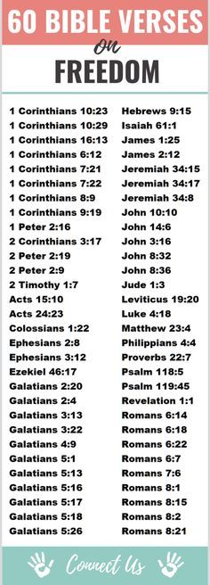 the bible verses for identity