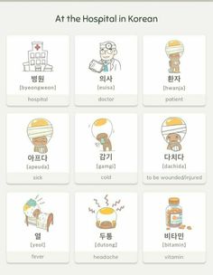 an image of different types of korean words in english and chinese characters, with pictures of people