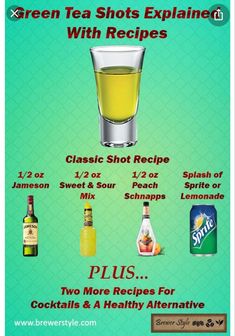 green tea shots explaining the different types of drinks