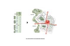 the plan for an urban park with trees and buildings