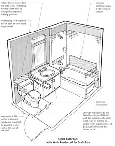 diagram of bathroom with toilet, sink and shower