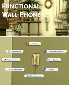 an image of a phone with the words functional wall phone above it and below it