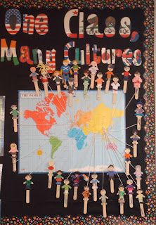 a bulletin board with stickers and pictures on it that says one class main culture