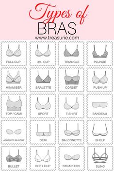 Simpul Dasi, Bra Sewing Pattern, Bra Sewing