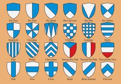 the different types of shields used in medieval and modern times, from early to late century