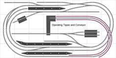 a diagram showing the different types of cables and connectors for an overhead lighting system