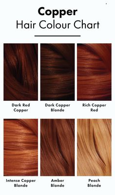 BeautywavyEasy Curly Hair A Wavy Effect Maroon Ginger Hair, Copper Shades Hair, Copper Cola Hair, Copper Hair Root Smudge, Shades Of Ginger Hair Chart, Hair Color Copper Blonde, Rusty Ginger Copper Hair, Red Hair Colour Chart, Schwarzkopf Copper Formula