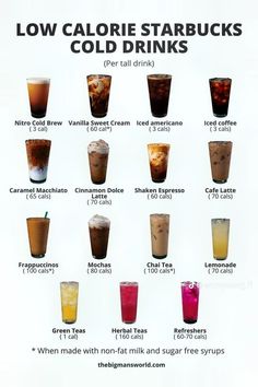 a poster with different types of cold drinks in each glass and the words low calorie starbuckss cold drinks