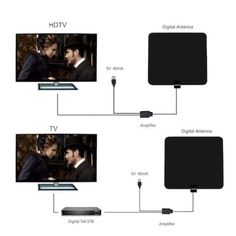 the diagram shows how to use an external hd tv receiver for streaming movies and video games