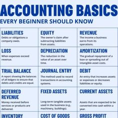 a blue and white poster with the words, accounting basics every beginer should know