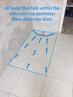 an image of a bathroom floor with arrows pointing to the water that falls within the wetroom tray