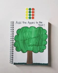 a drawing of a tree with the words add the apples to the tree on it